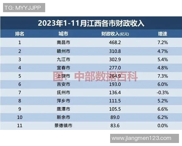 杭州足球队在世界锦标赛积分榜上以85分稳居首位展现强劲实力