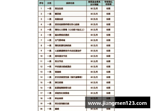 尼克斯队球员集体感染病毒，赛程延迟引发震动